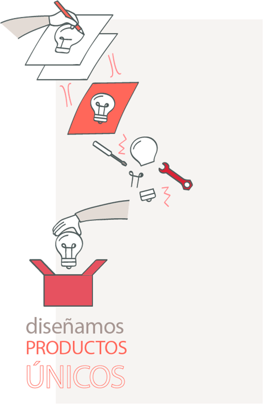 Quienes Somos, Casaideas